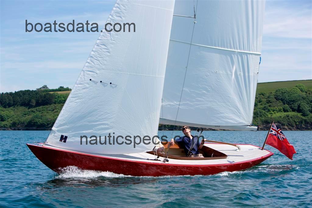 Rustler 24 specs and reviews