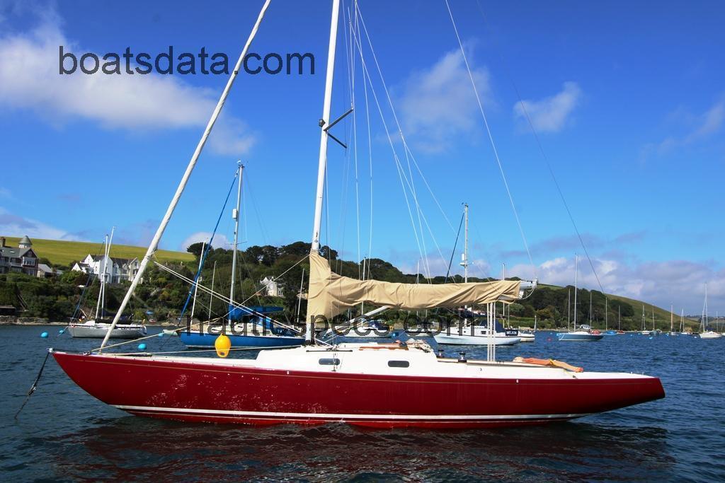 Rustler 33 specs and reviews 