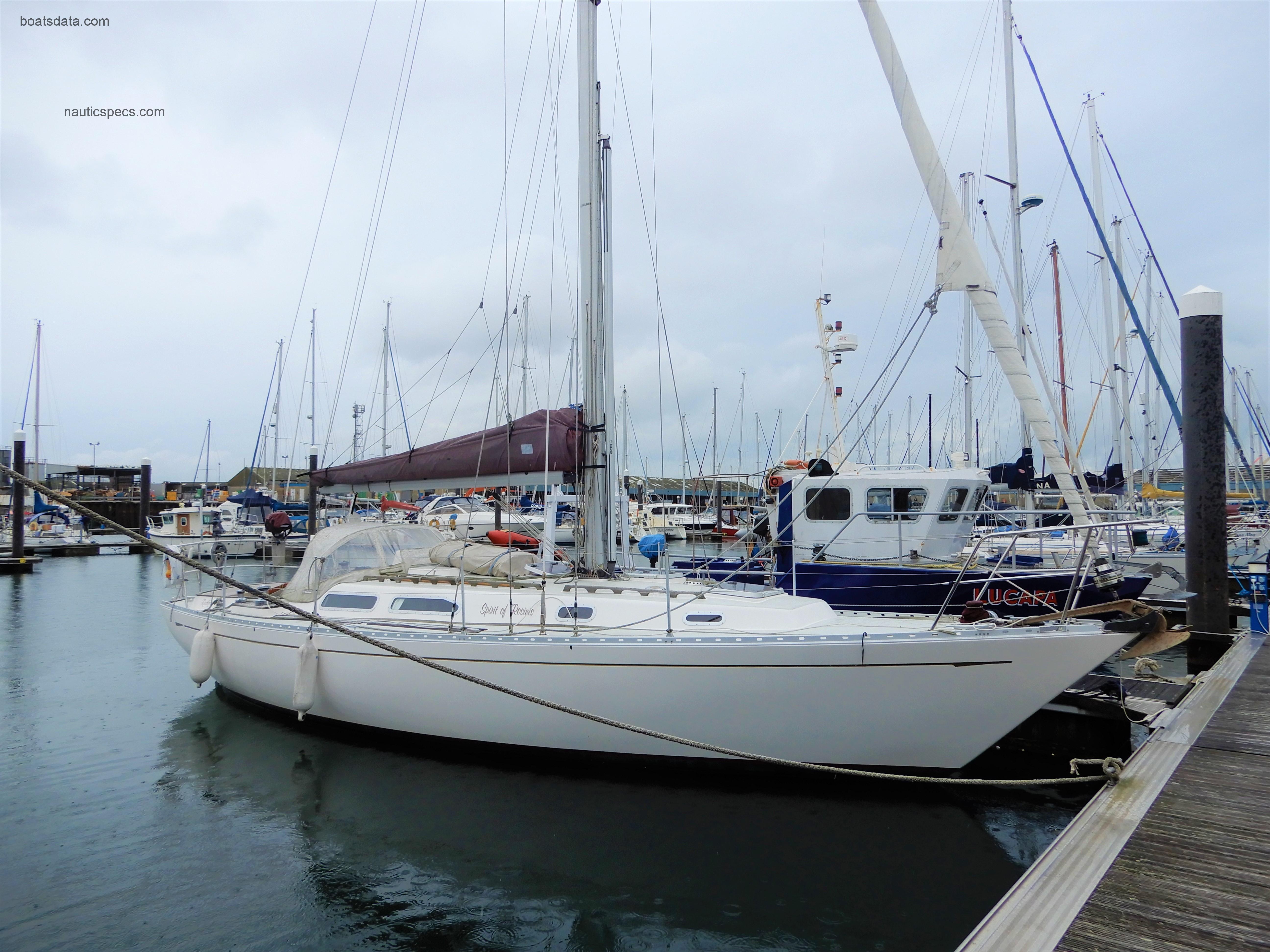 Rustler 36 specs and reviews