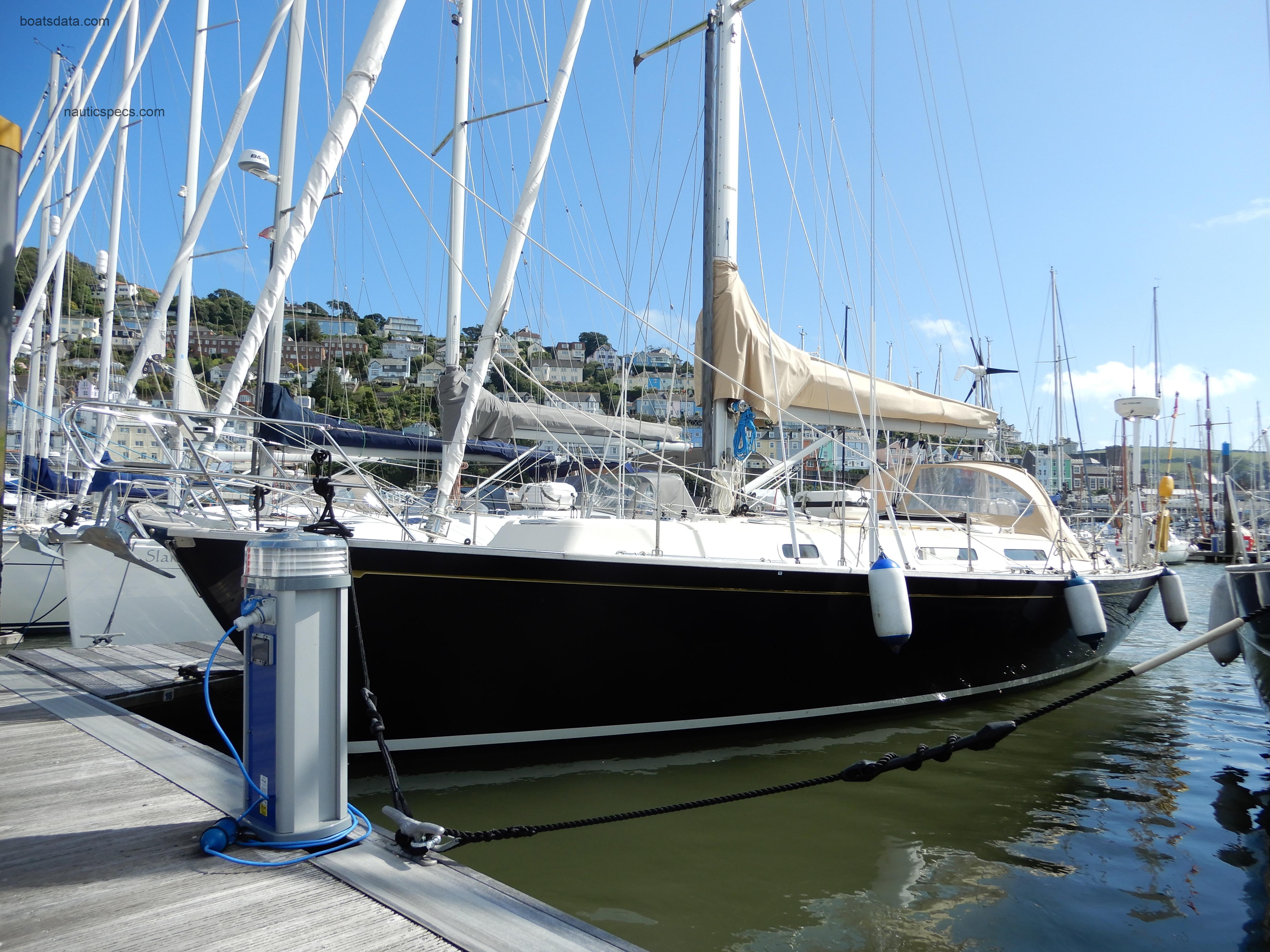 Rustler 37 specs and reviews