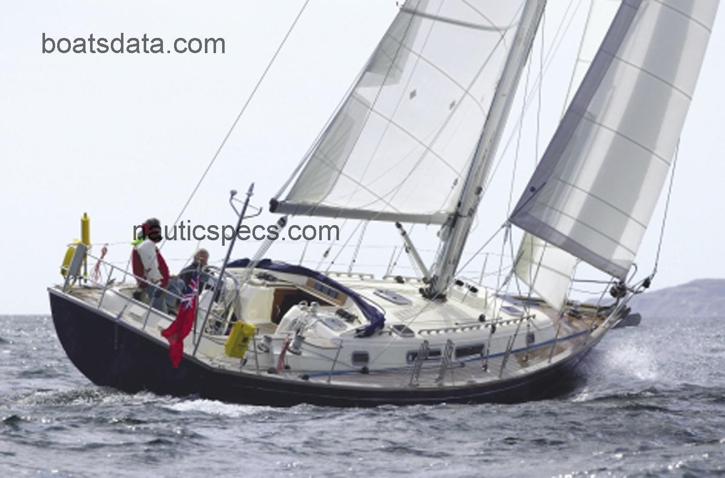 Rustler 42 specs and reviews