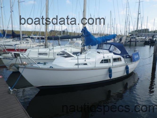 Sabre 27 specs and reviews 