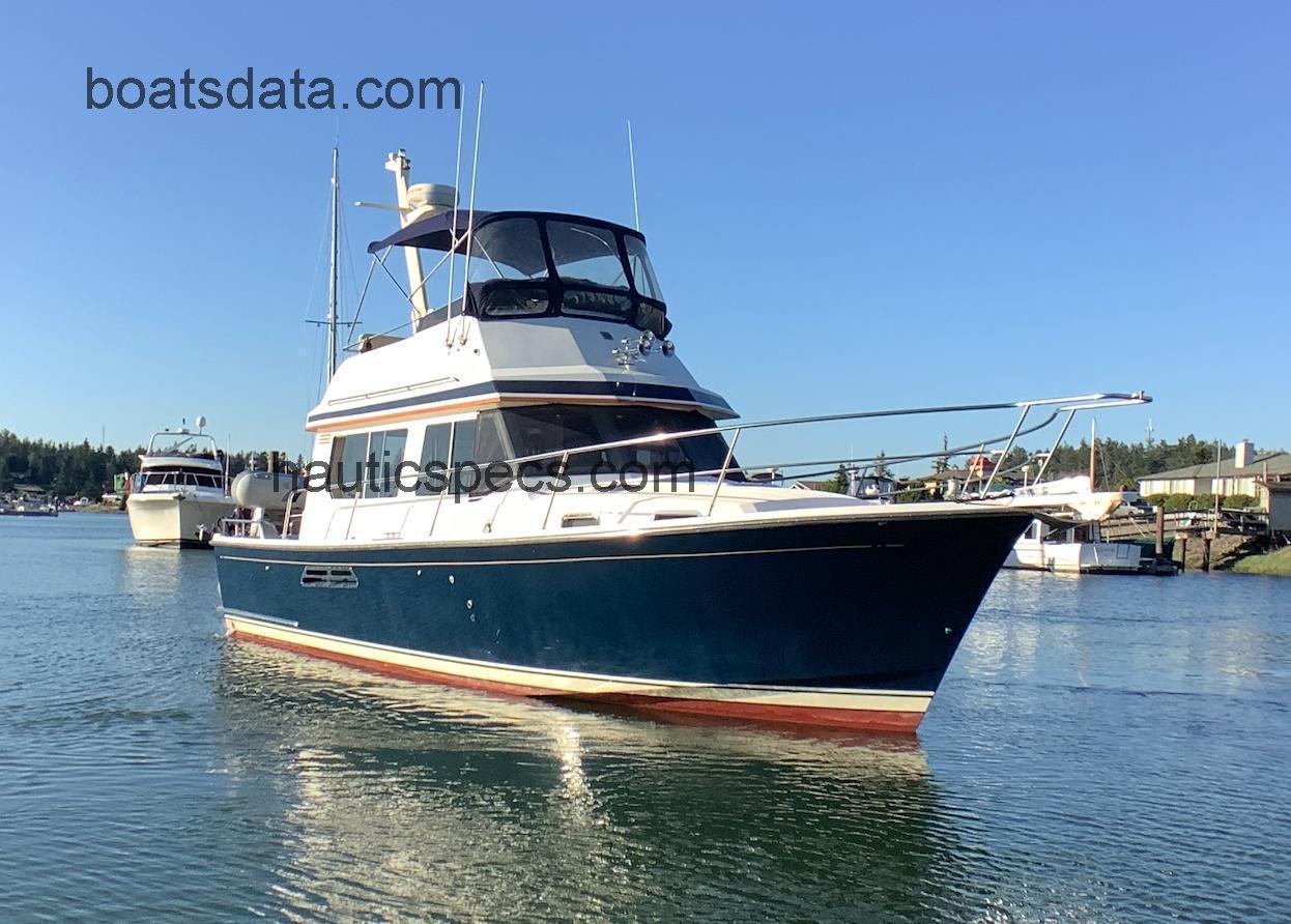 Sabre 34 specs and reviews