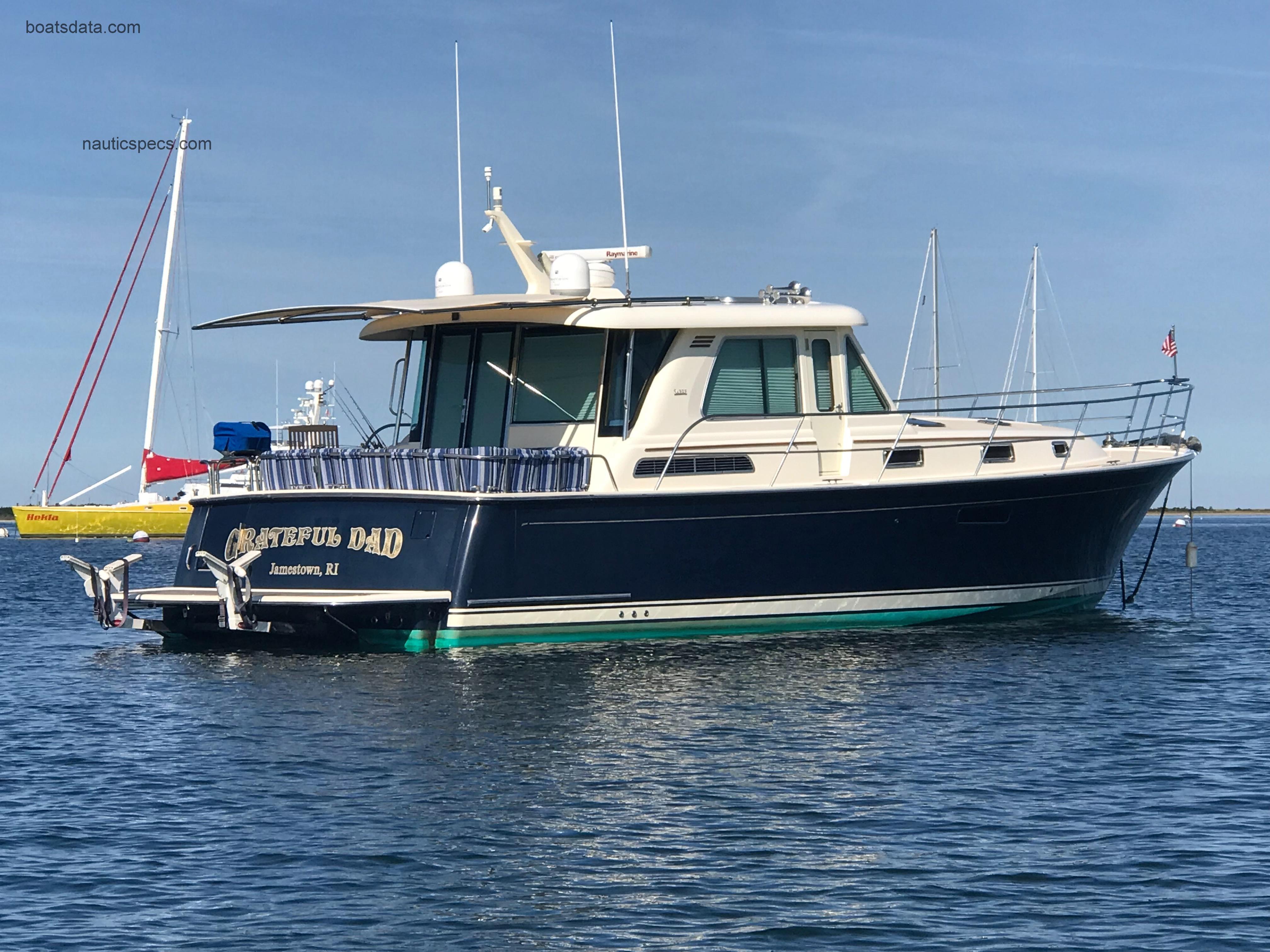 Sabre 48 specs and reviews