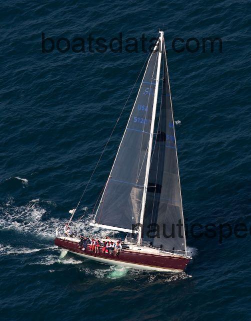 Santa Cruz 52 specs and reviews 