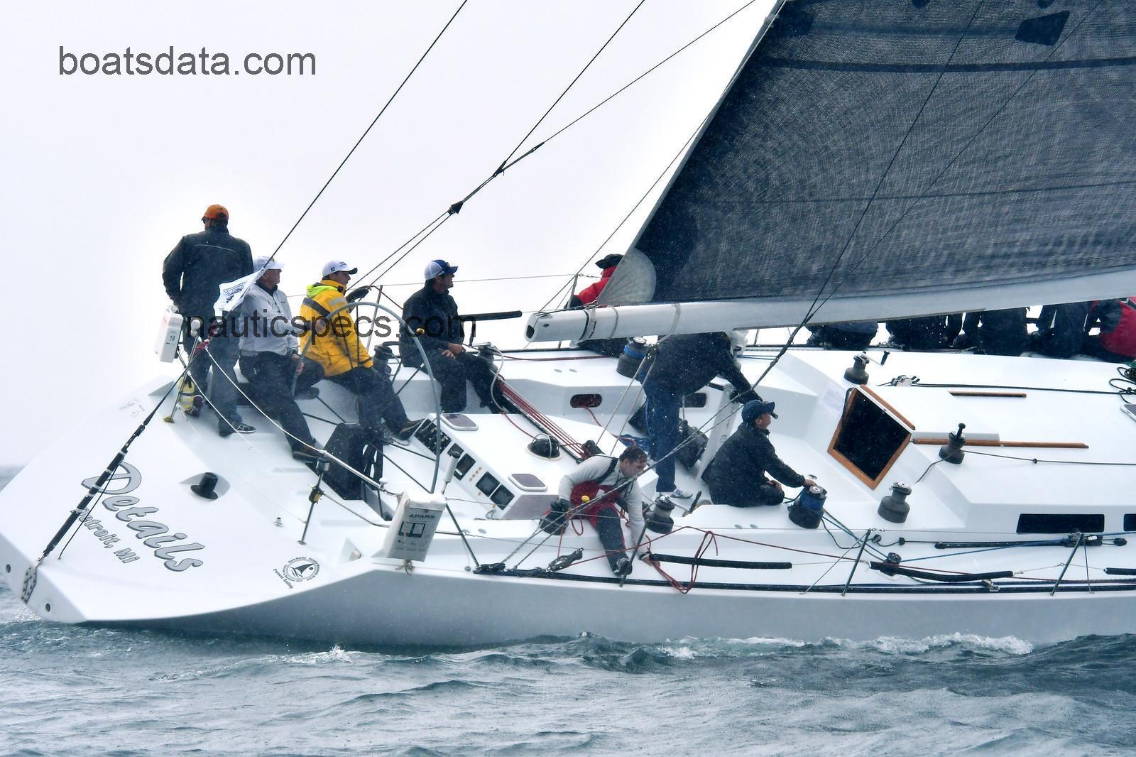 Santa Cruz 70 specs and reviews 