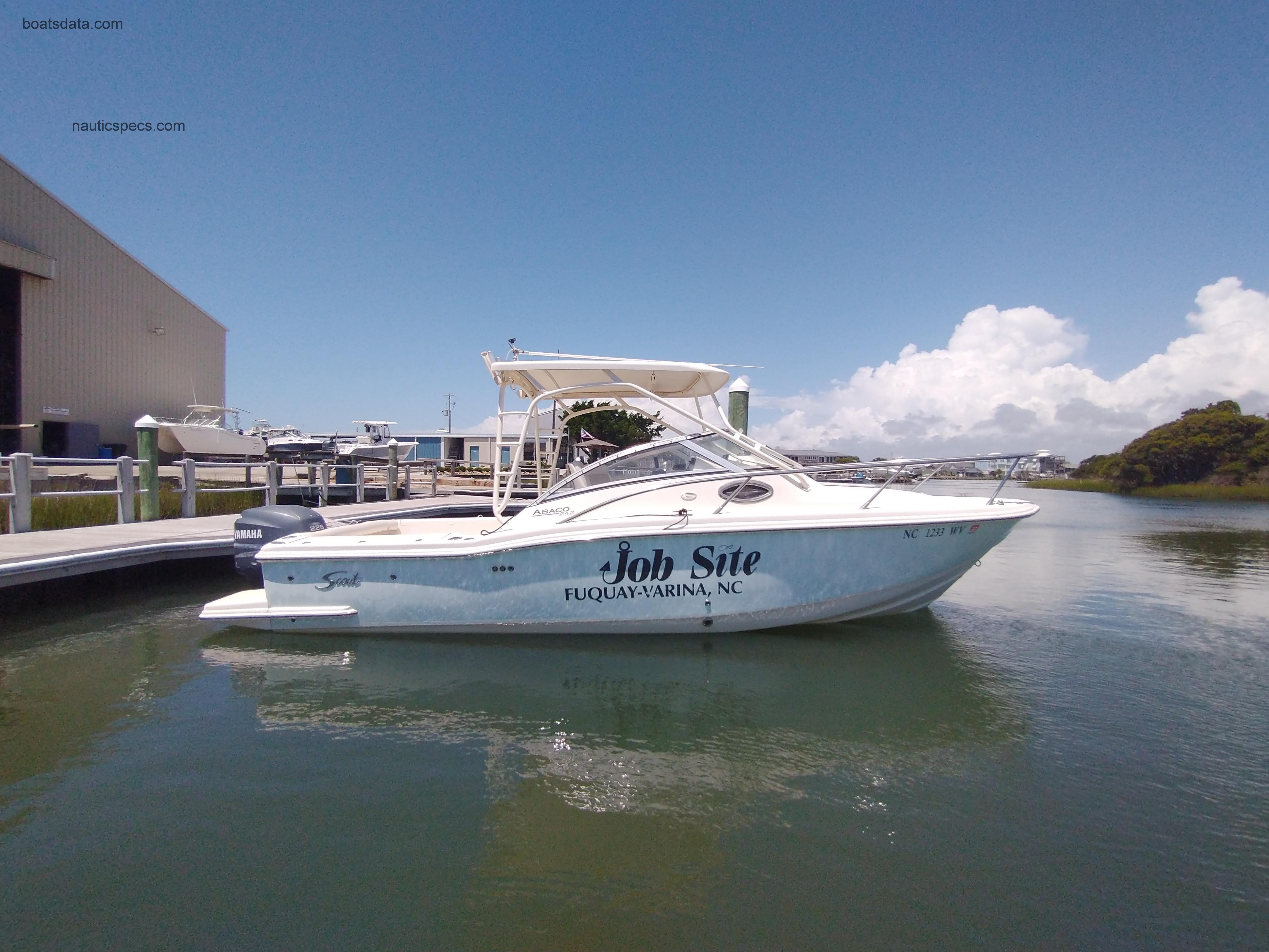 Scout 242 Abaco specs and reviews