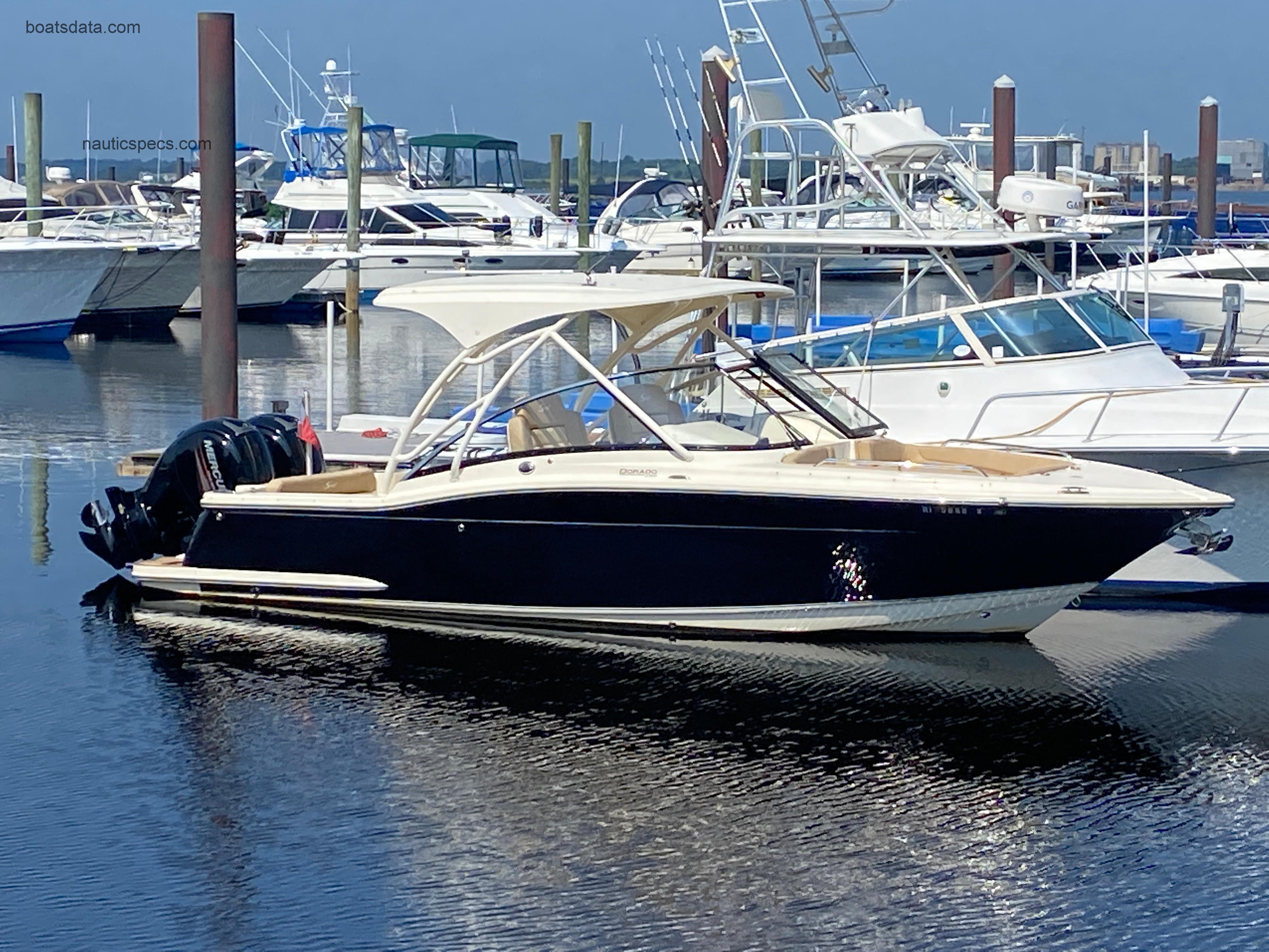 Scout 255 Dorado fiche technique et avis