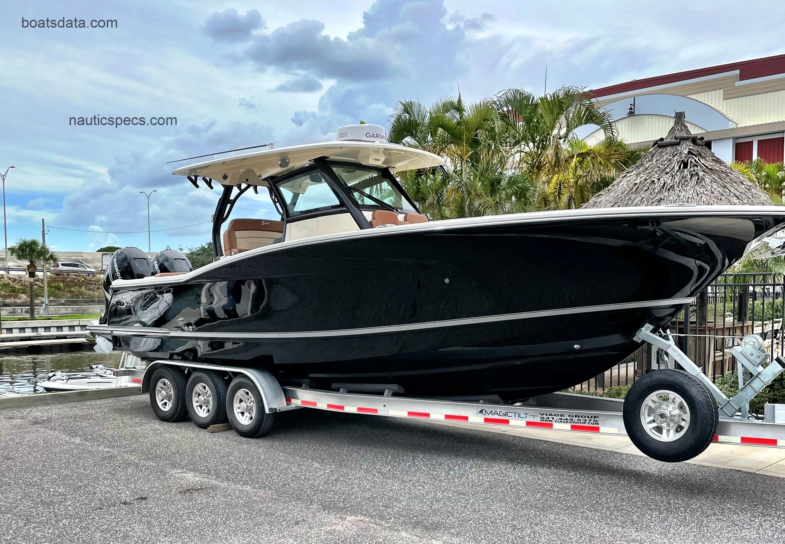 Scout 330 LXF fiche technique et avis