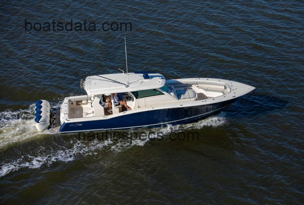 Scout 425 LXF specs and reviews