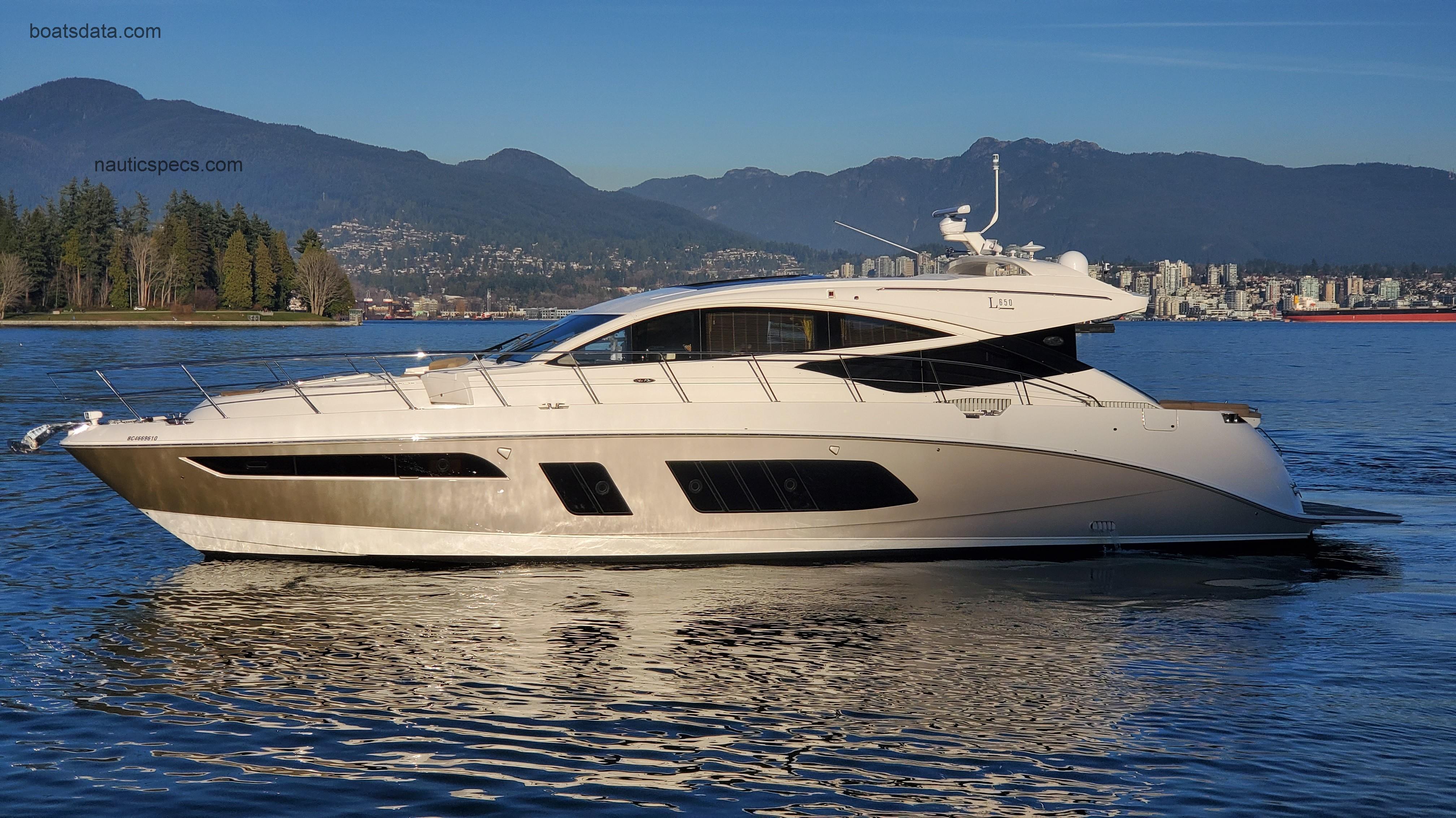 Sea Ray L650 fiche technique et avis