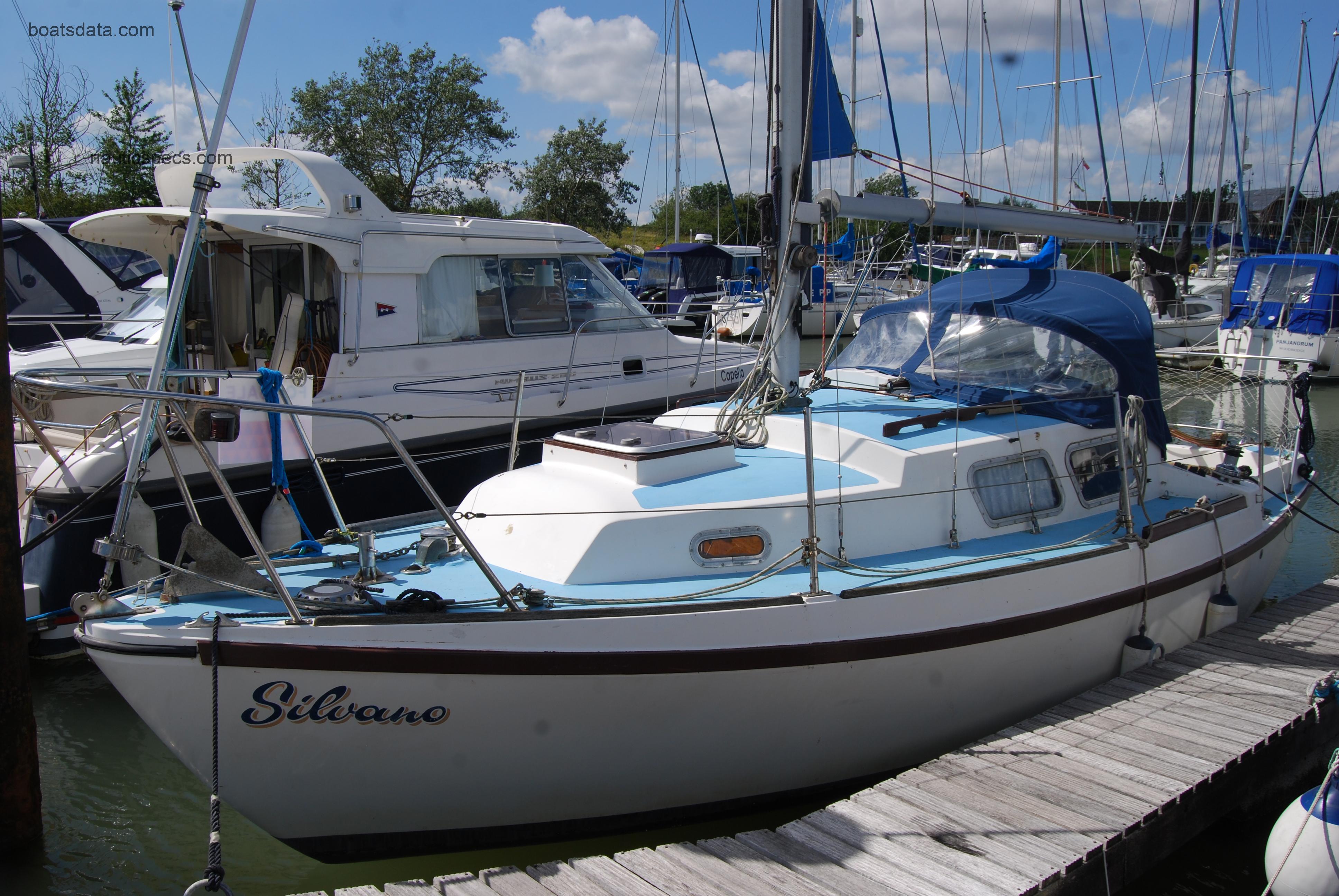 Seamaster 23 specs and reviews 