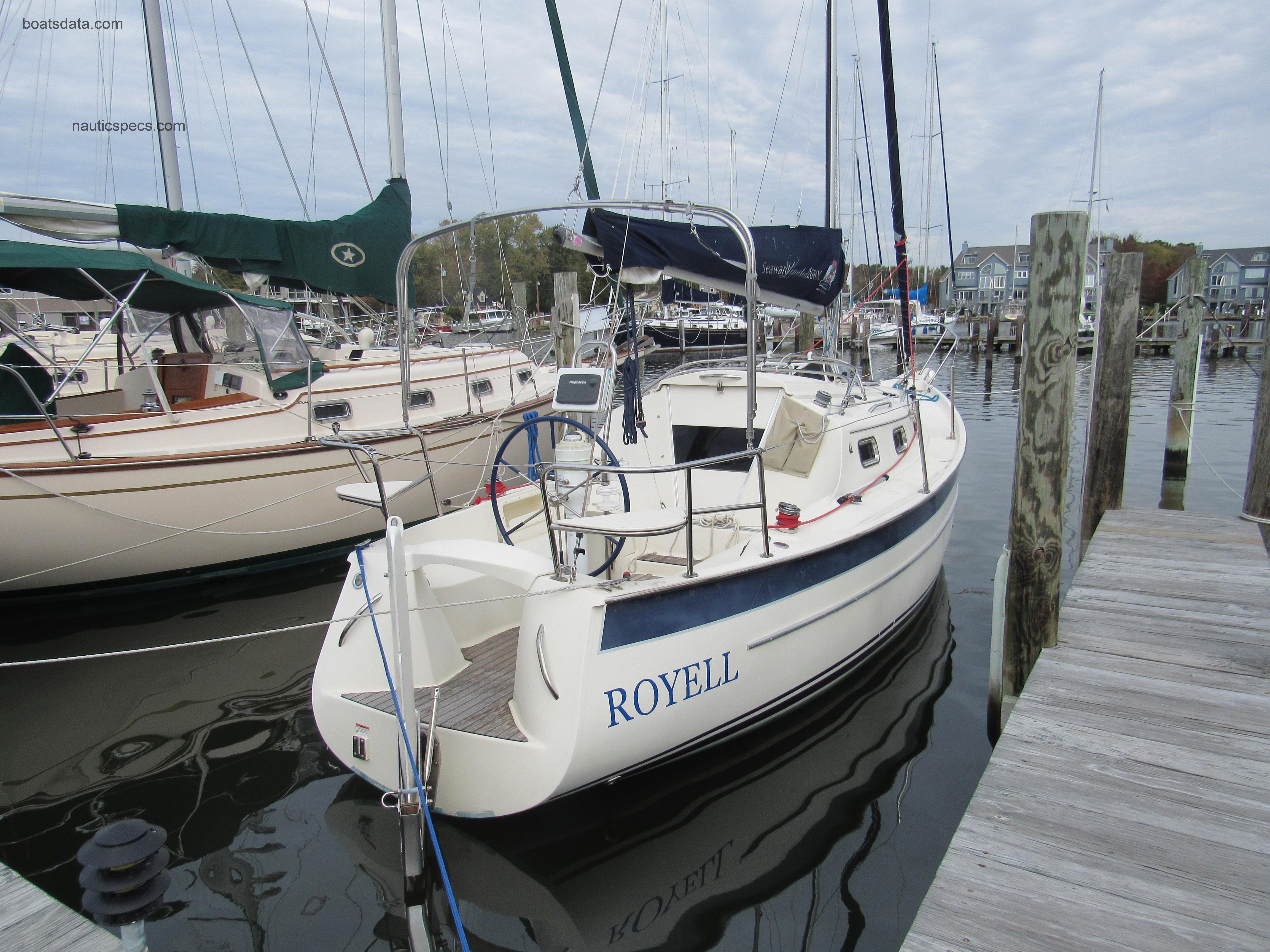 Seaward 26RK fiche technique et avis