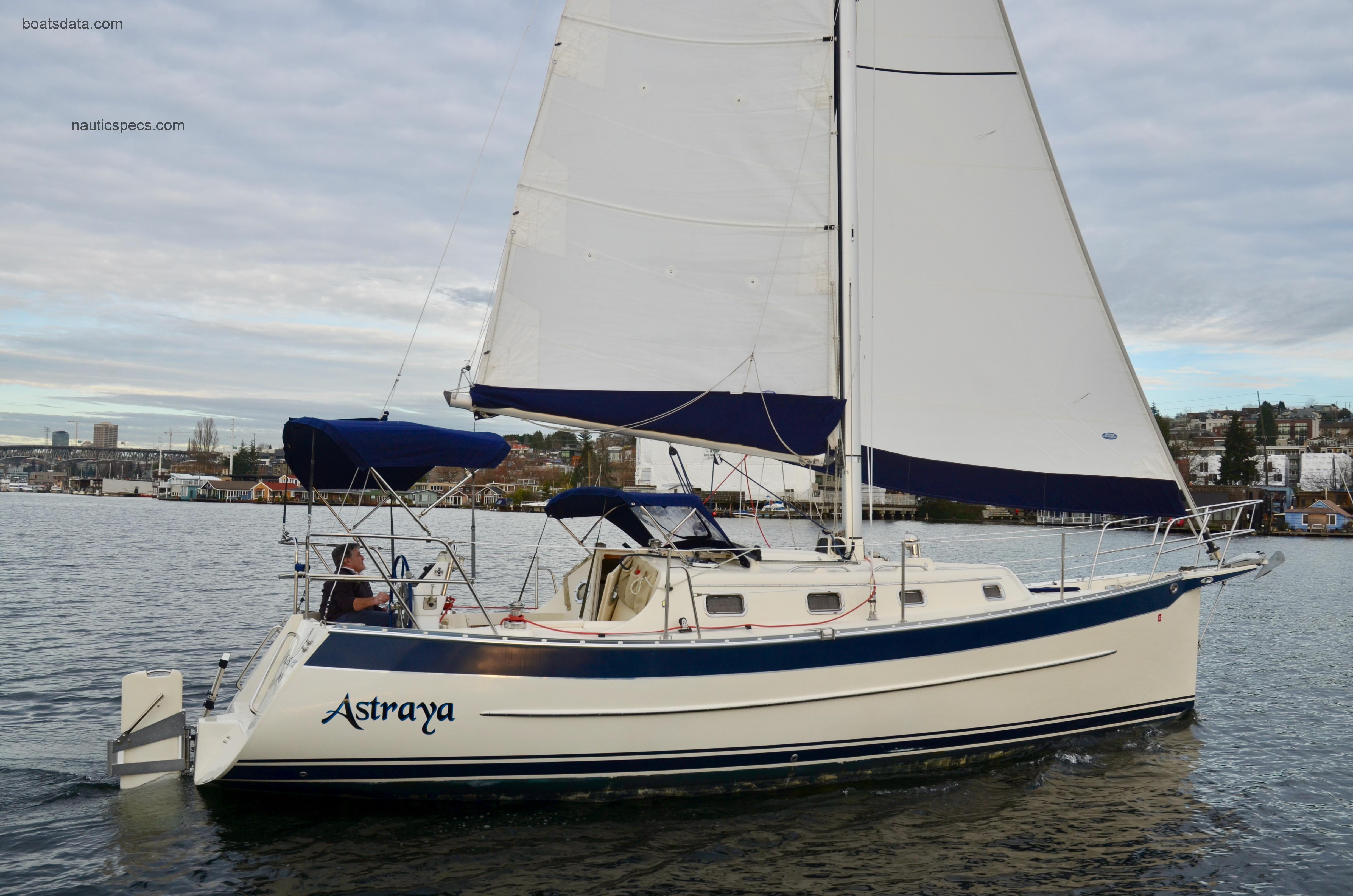Seaward 32RK specs and reviews 