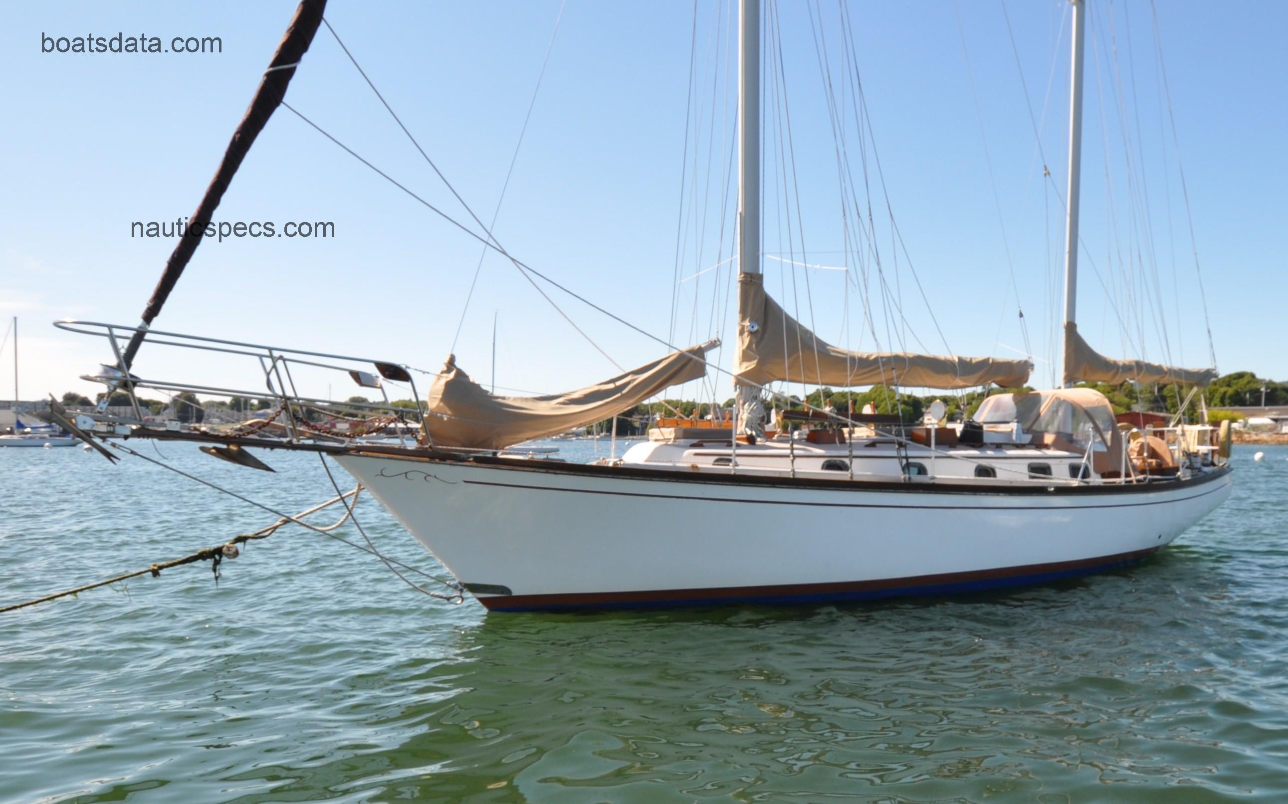 Shannon 38 specs and reviews