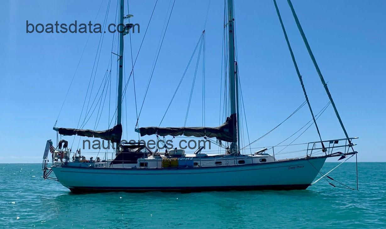 Shannon 43 specs and reviews