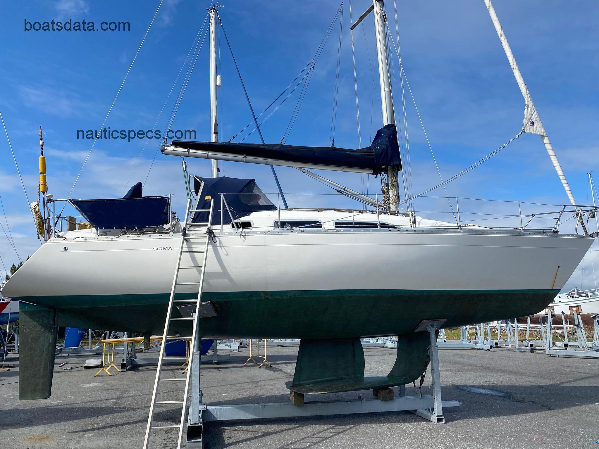 Sigma 362 fiche technique et avis