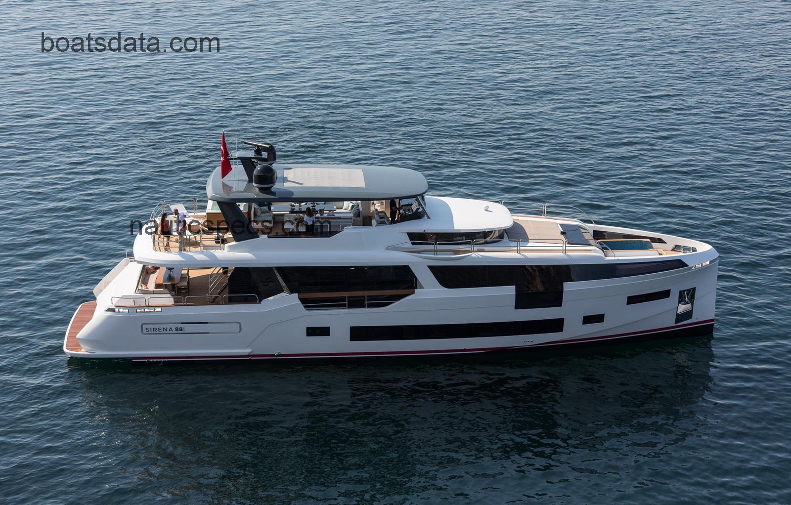 Sirena 88 specs and reviews 
