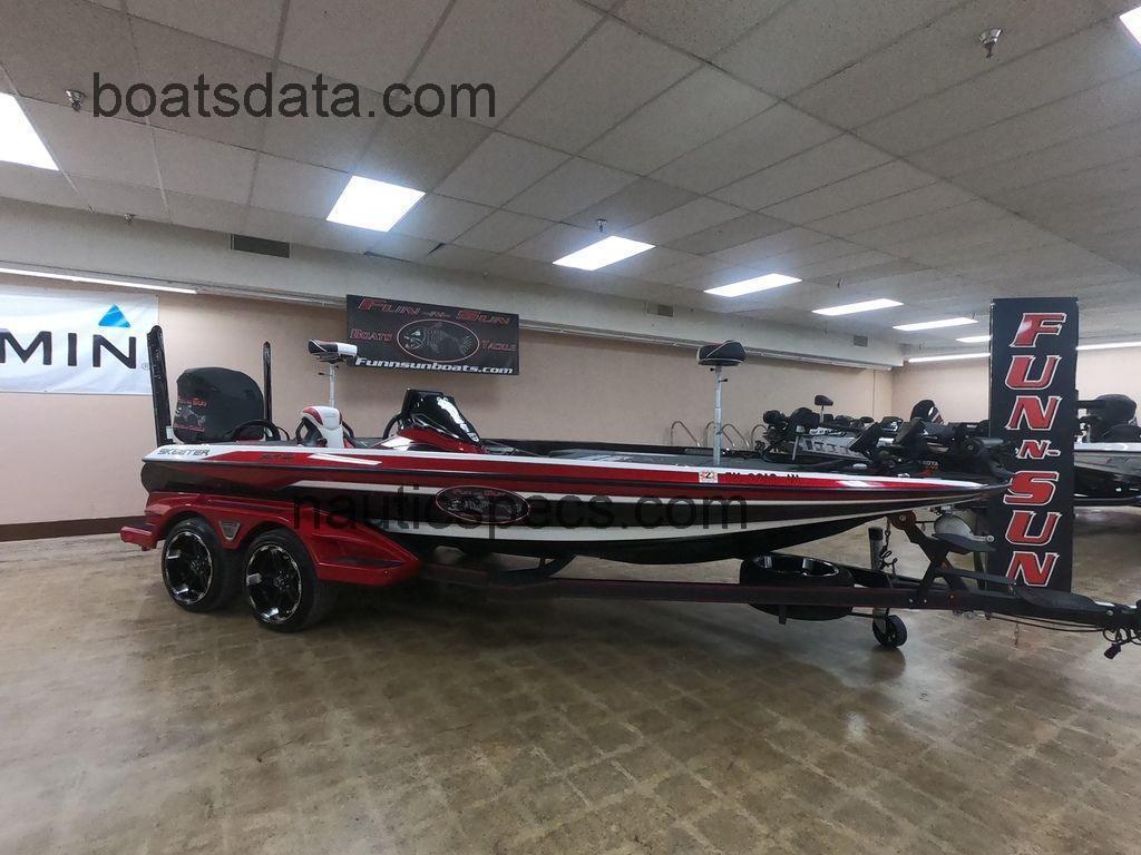 Skeeter FXR20 fiche technique et avis