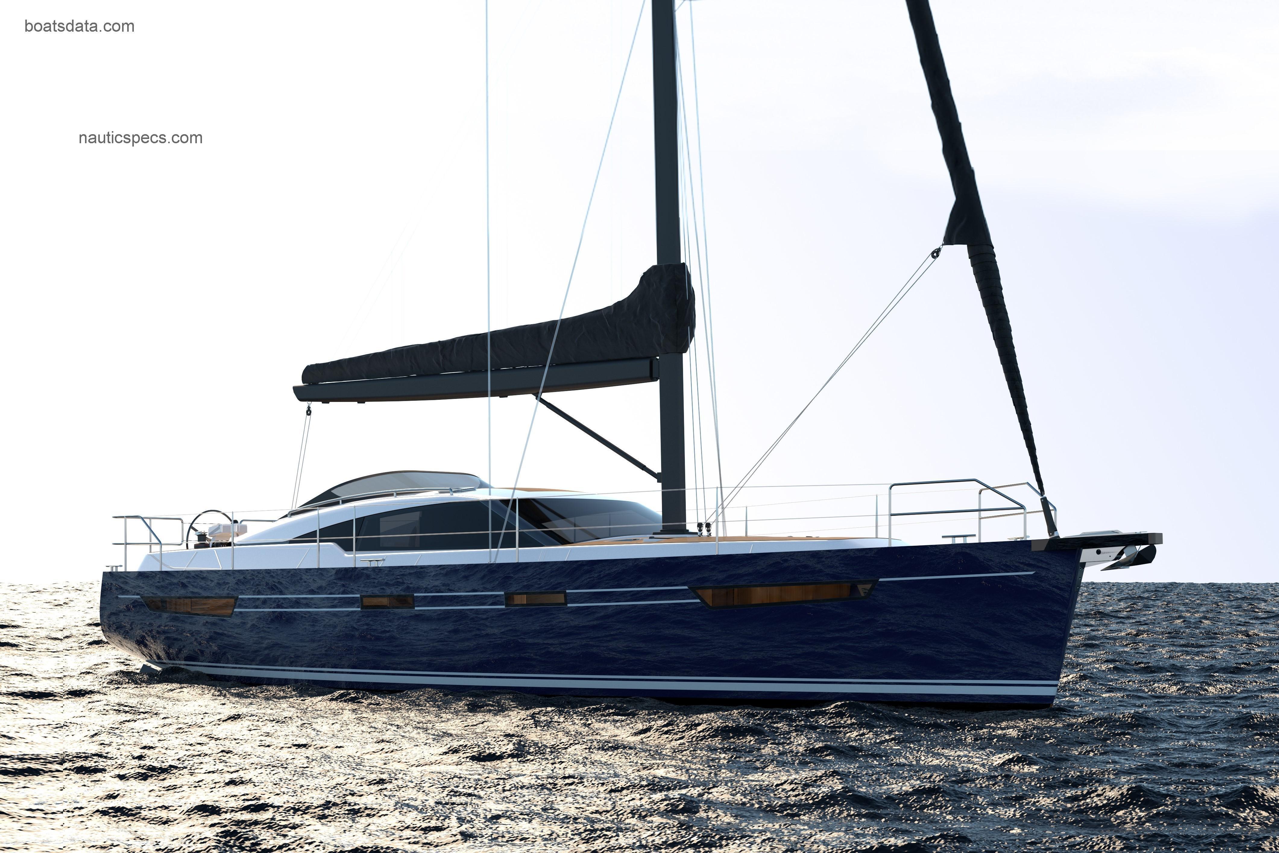 Southerly 42 specs and reviews
