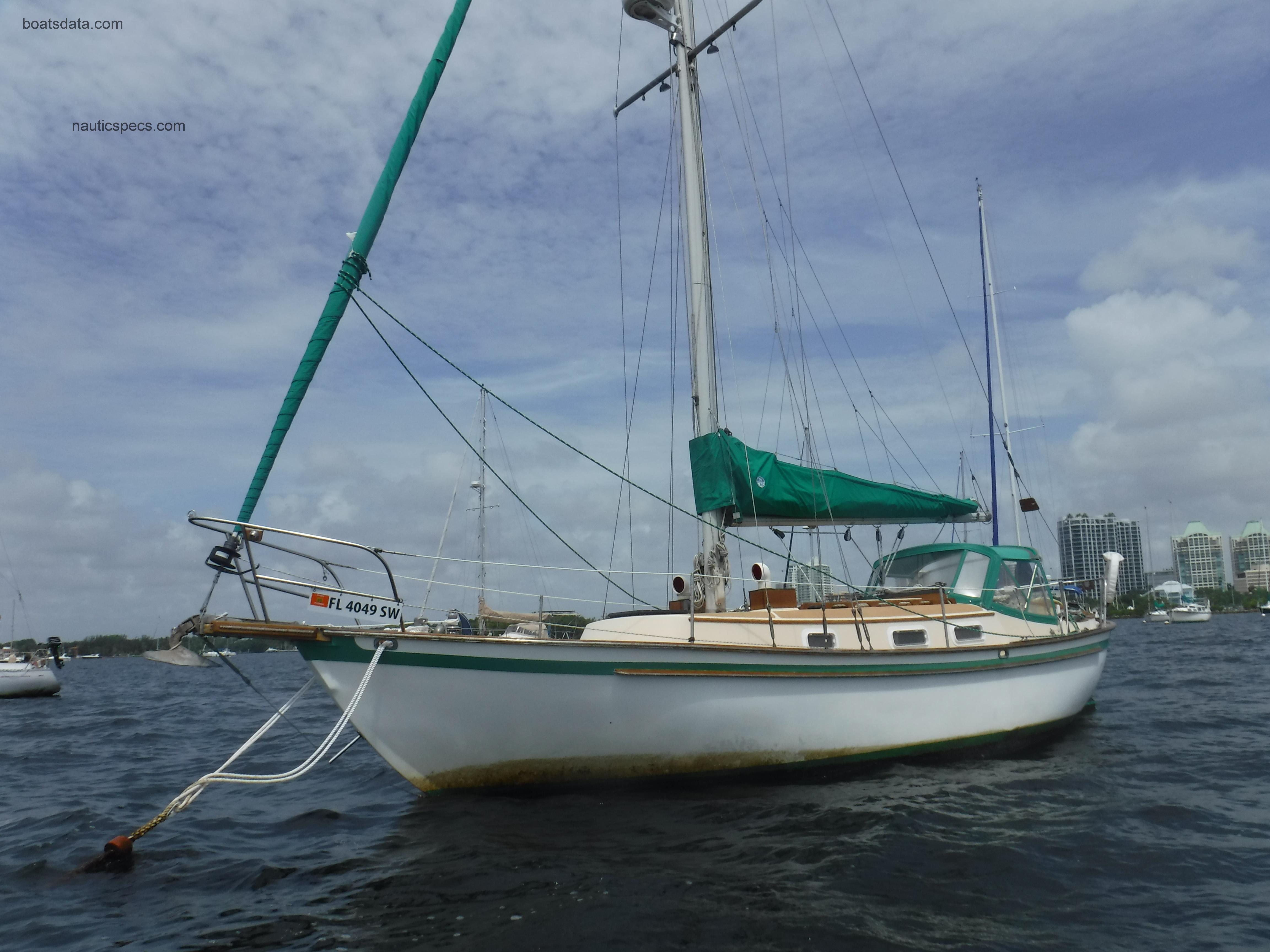 Southern Cross 31 specs and reviews