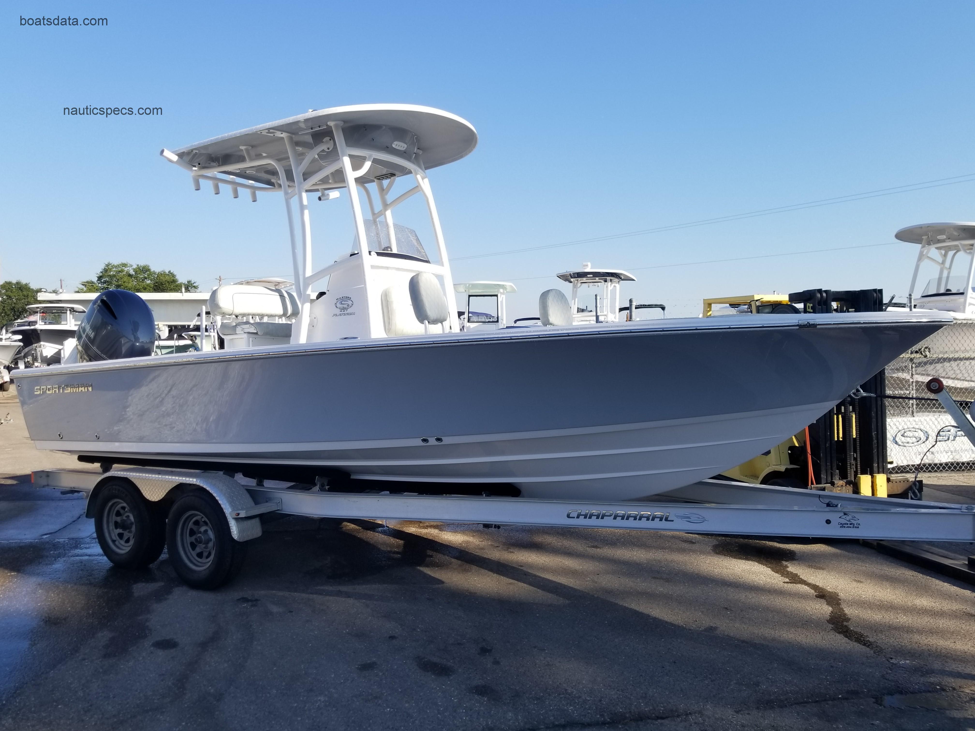 Sportsman 227 MASTERS specs and reviews 