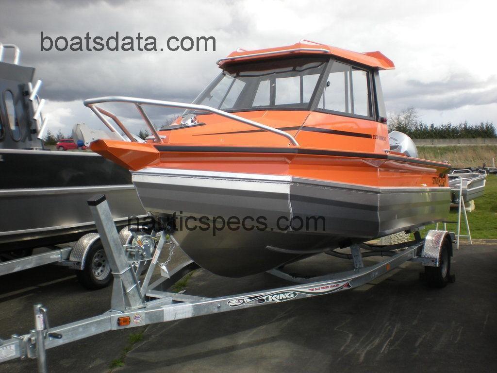 Stabicraft 2050 Supercab specs and reviews 