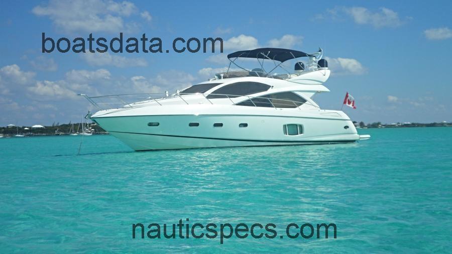 Sunseeker Manhattan 60 specs and reviews