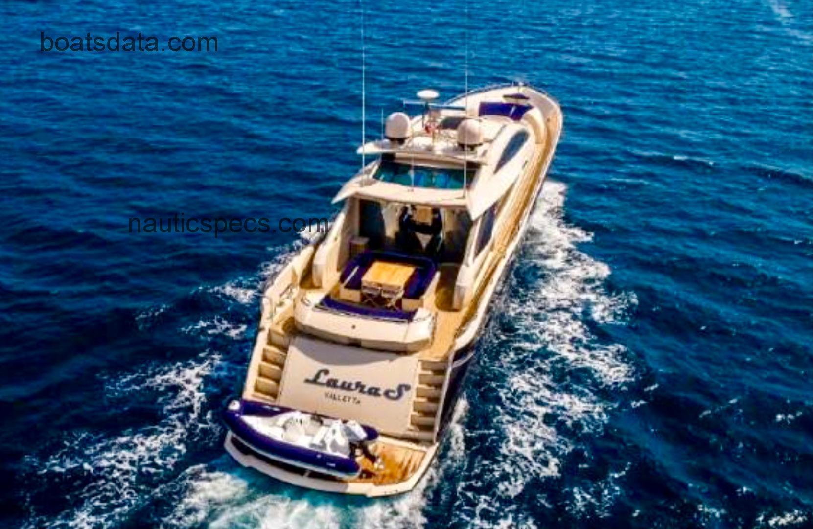 Sunseeker Predator 108 specs and reviews