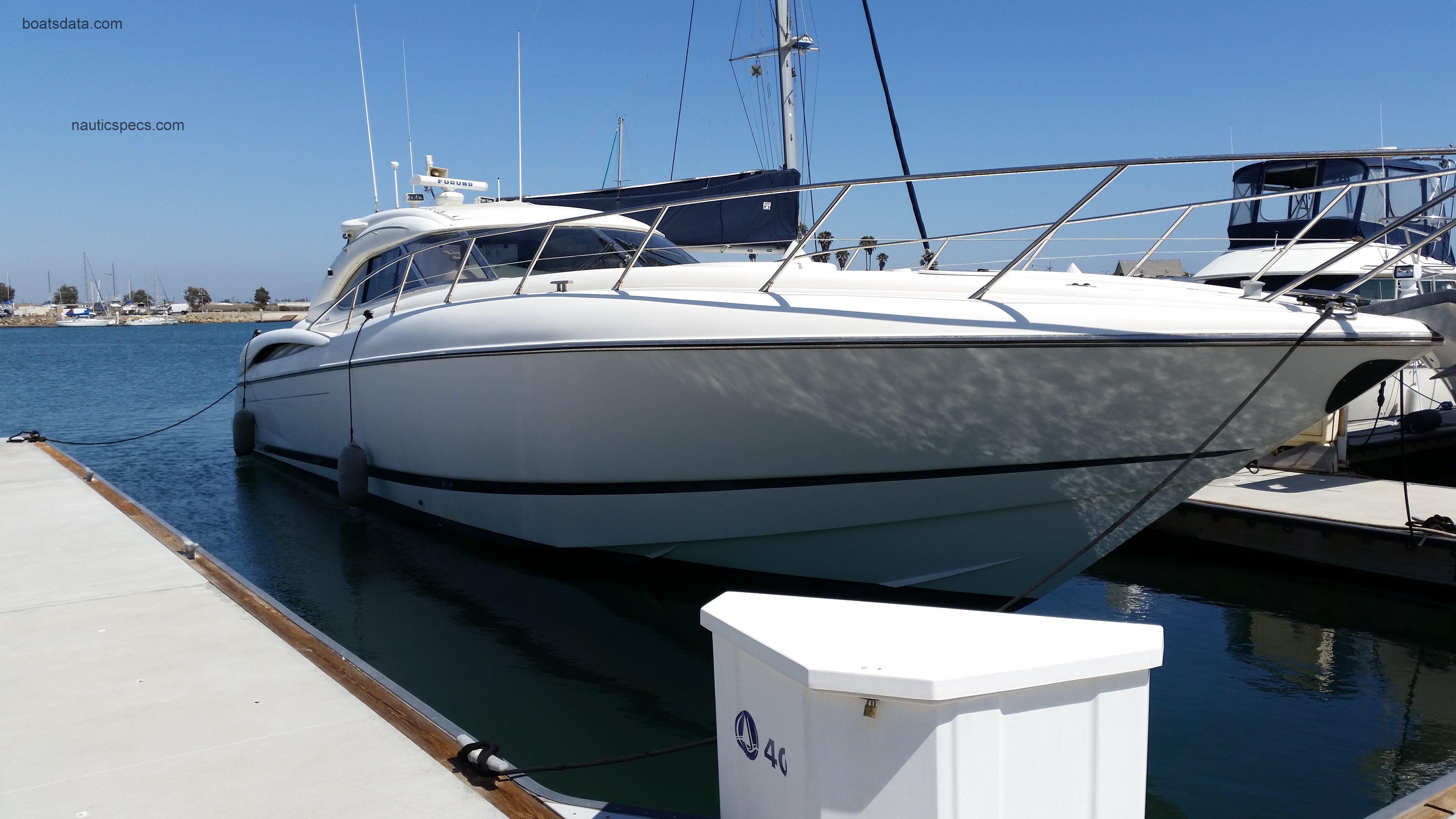 Sunseeker Predator specs and reviews