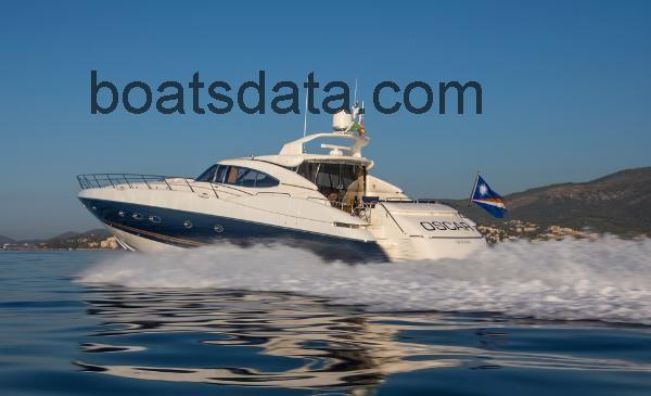 Sunseeker Predator 80 fiche technique et avis