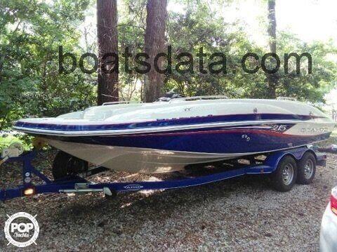 Tahoe 215 fiche technique et avis