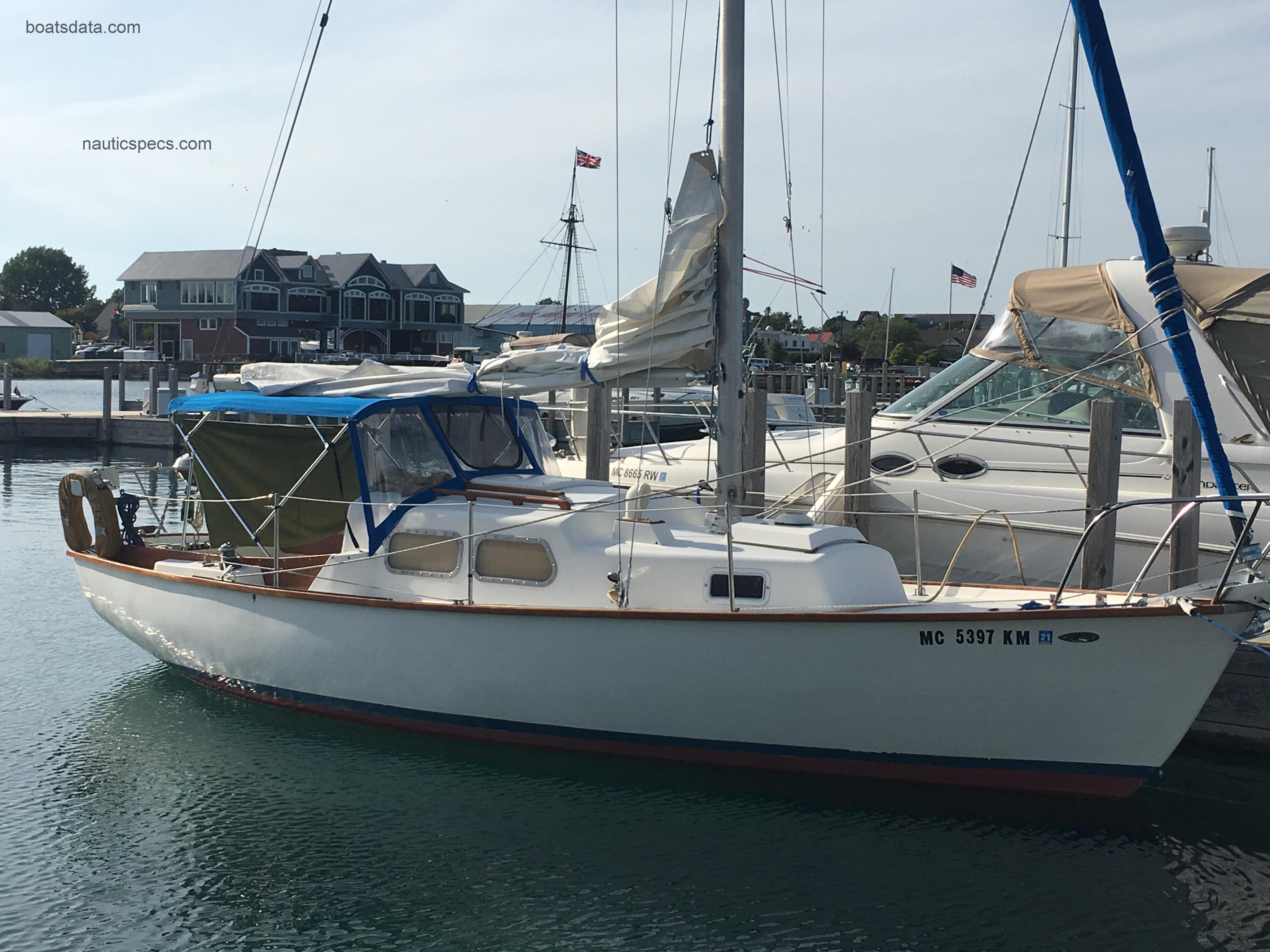 Tartan 27 specs and reviews