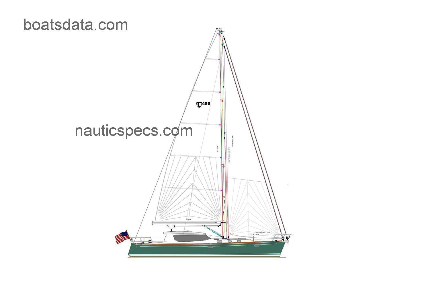Tartan 455 specs and reviews