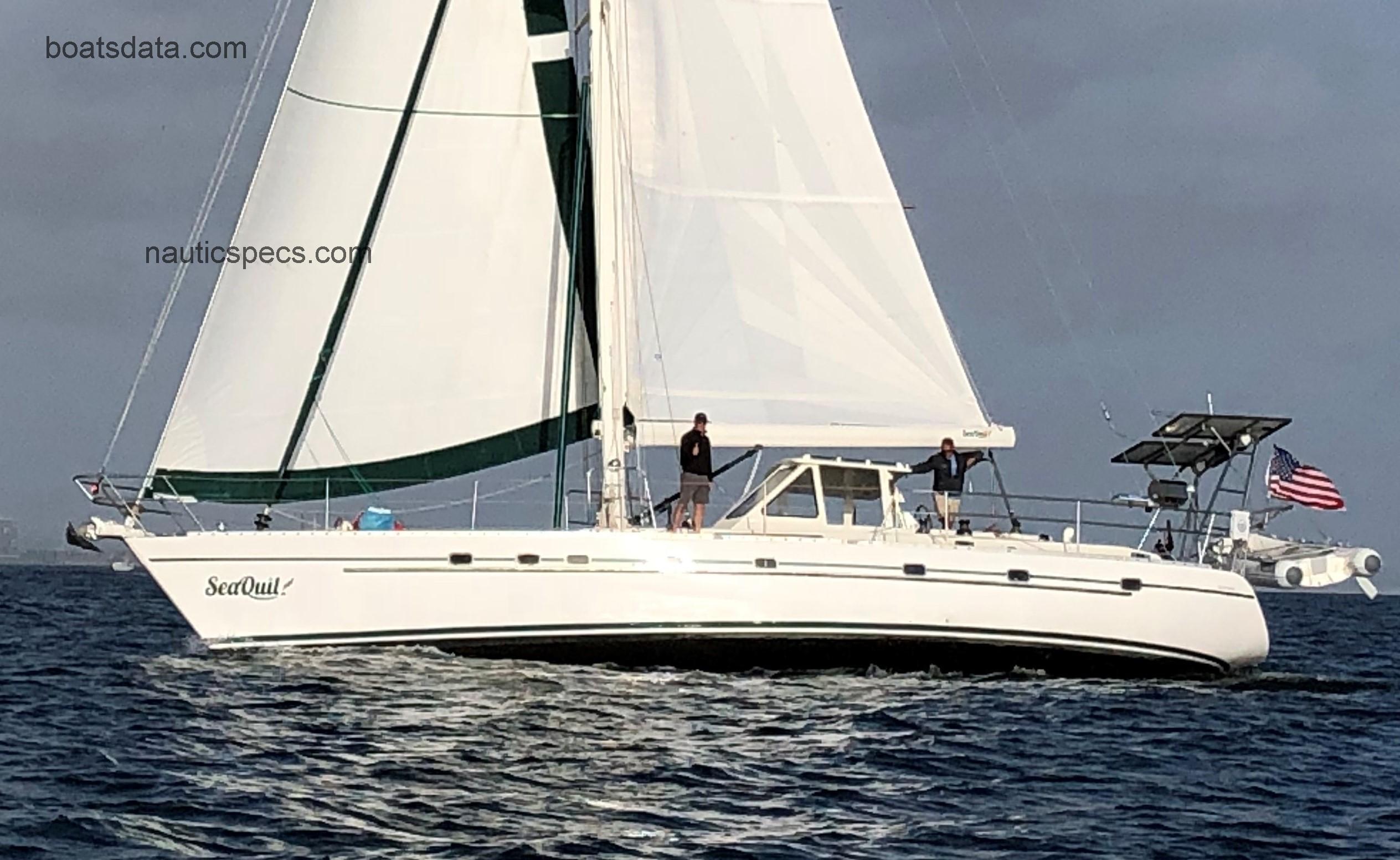 Tayana 55 specs and reviews