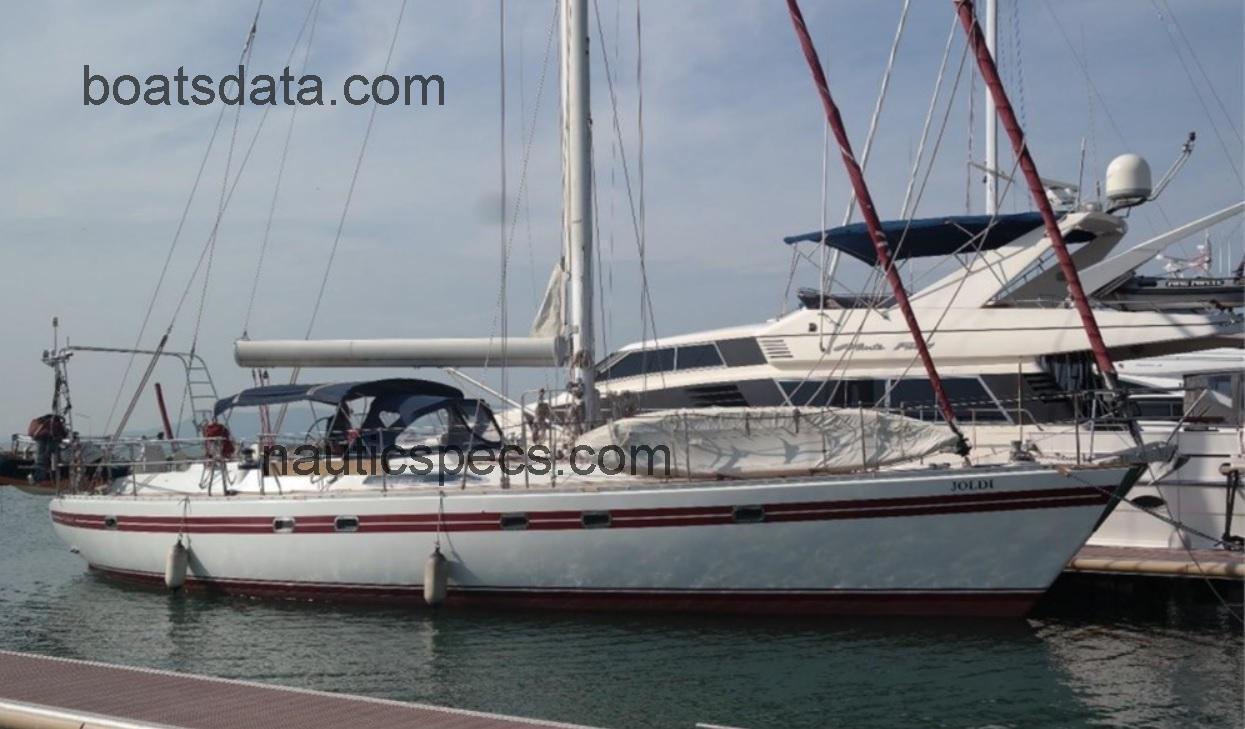 Tayana Sailboat specs and reviews 