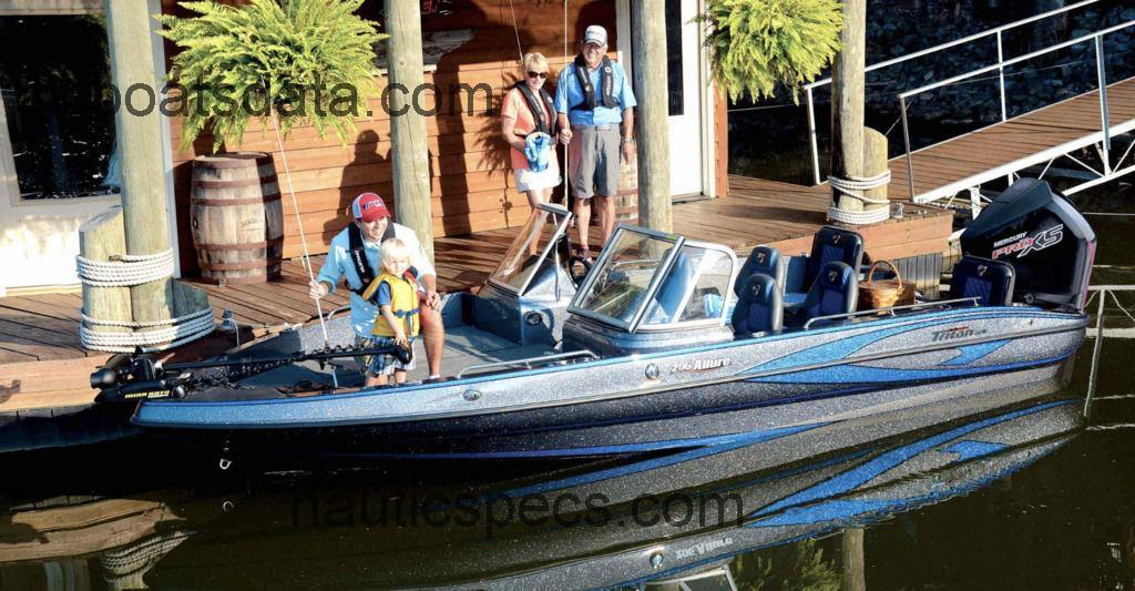 Triton 206 Allure fiche technique et avis