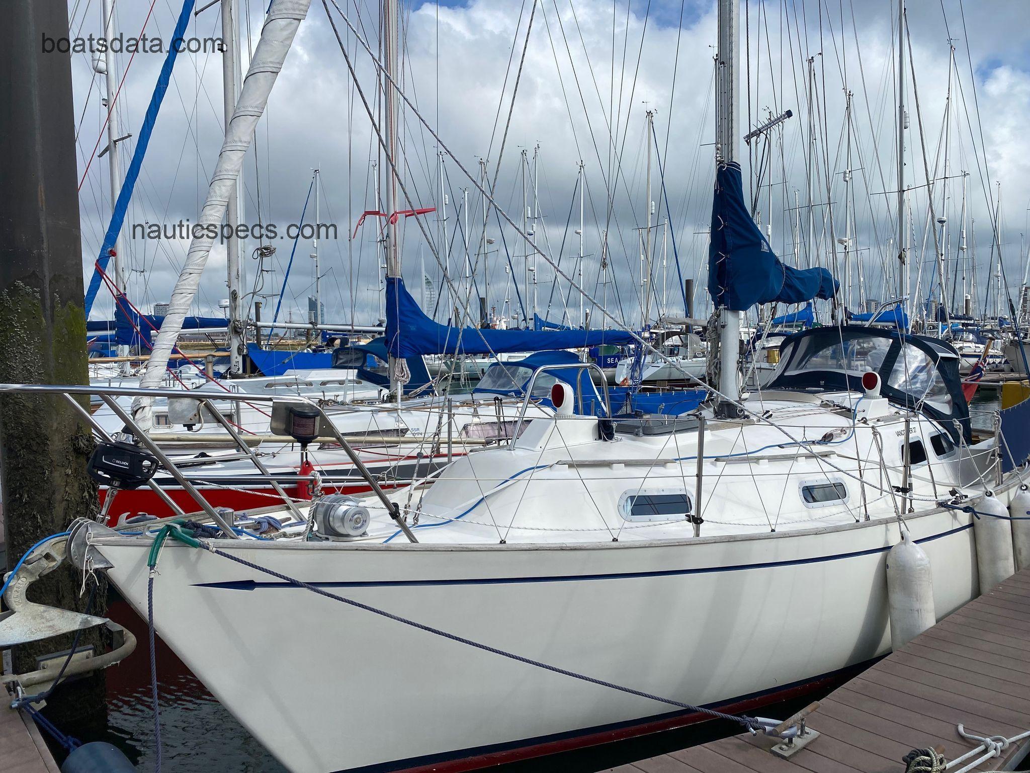 Vancouver 27 specs and reviews