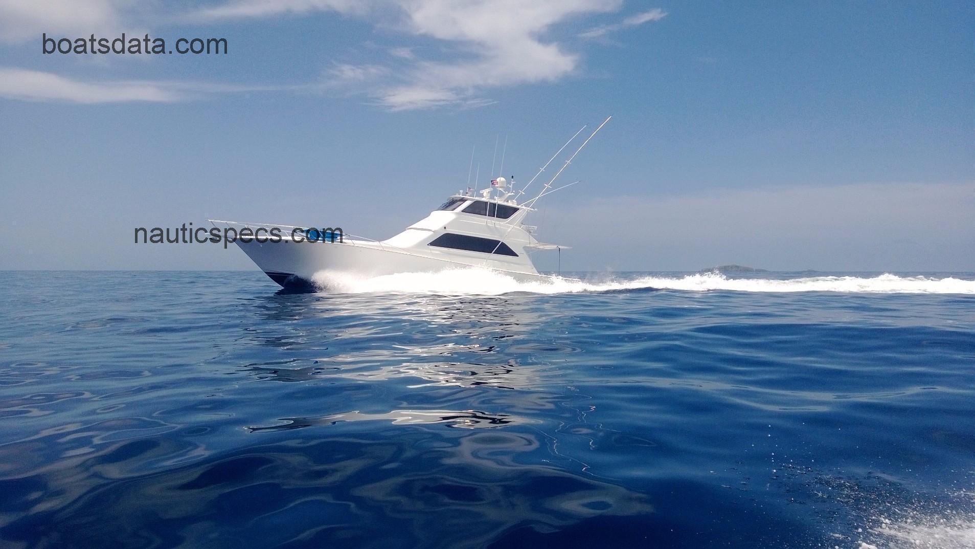 Viking 65 specs and reviews