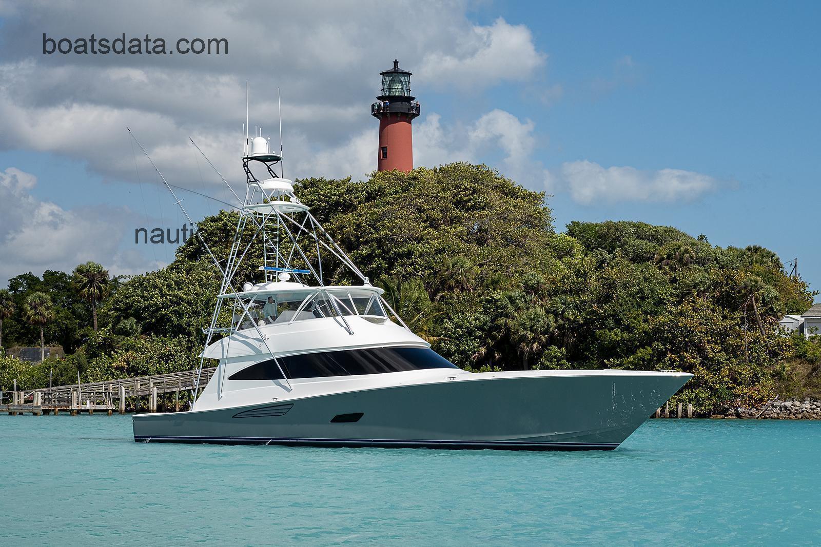 Viking 80 specs and reviews