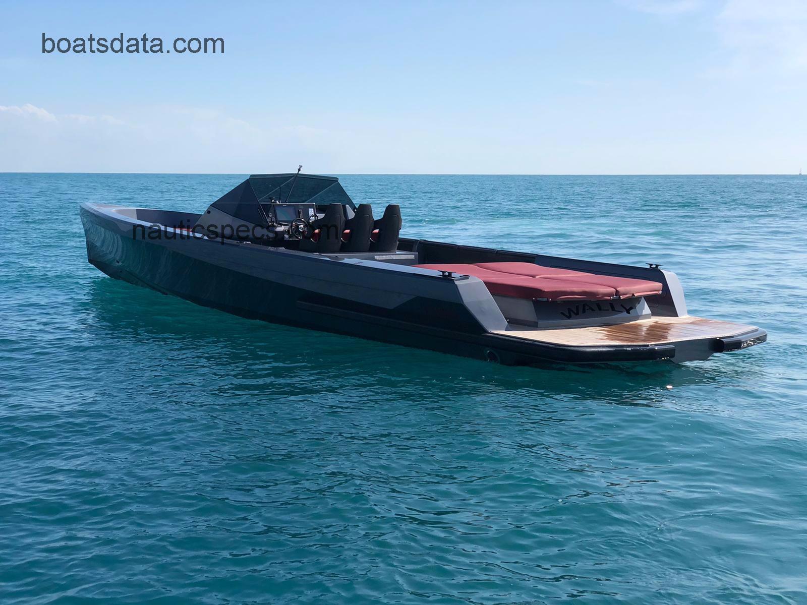 Wally Tender specs and reviews