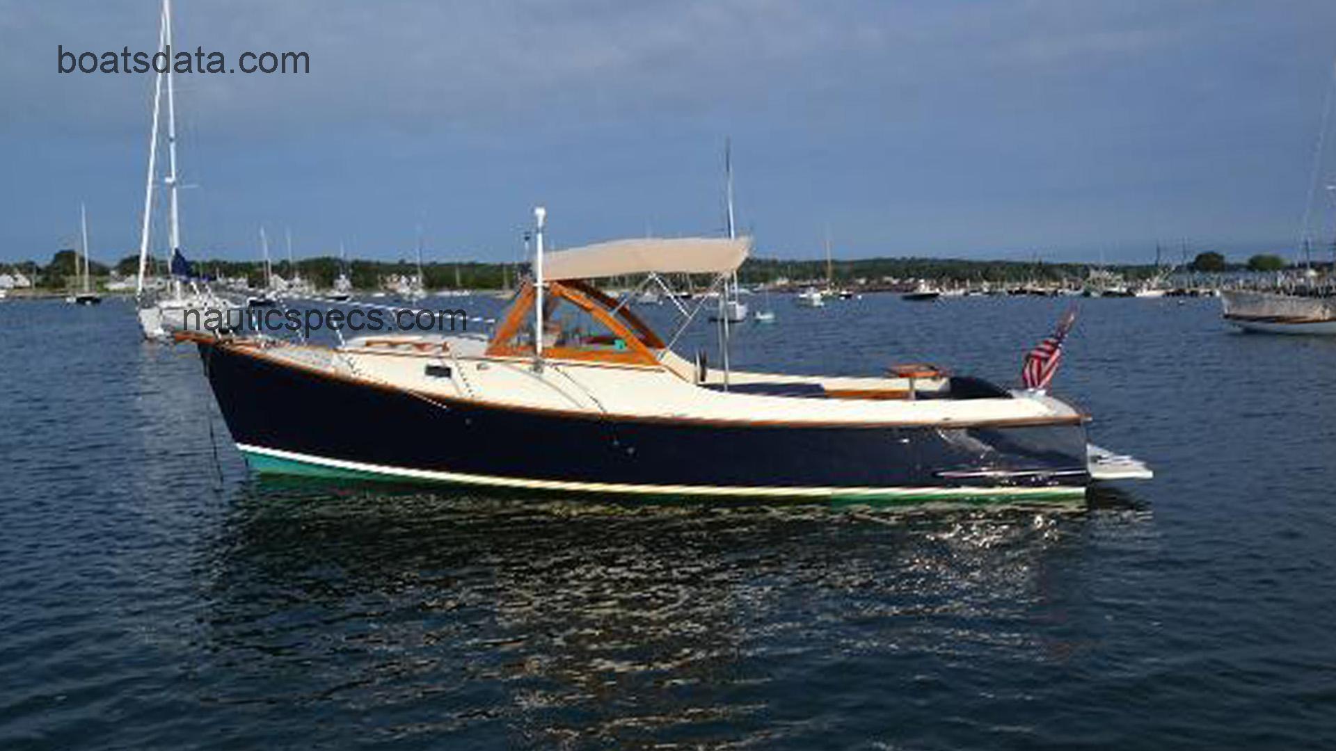Wasque 26 specs and reviews 