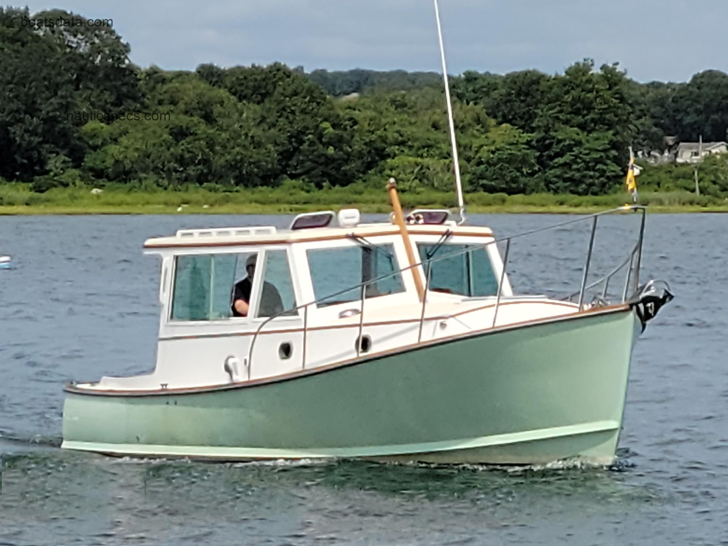 Wasque 32 specs and reviews 