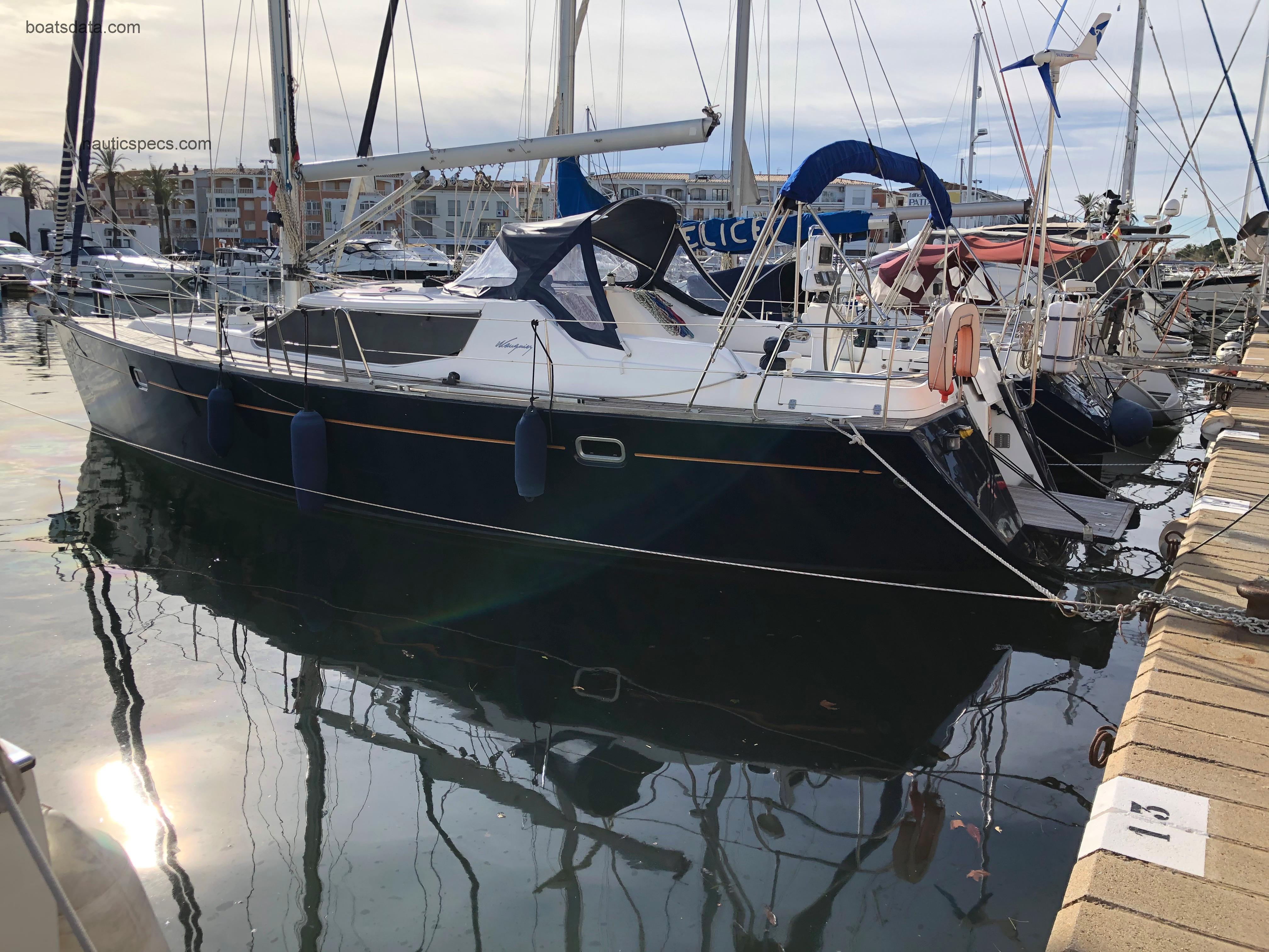 Wauquiez Pilot Saloon 40 specs and reviews