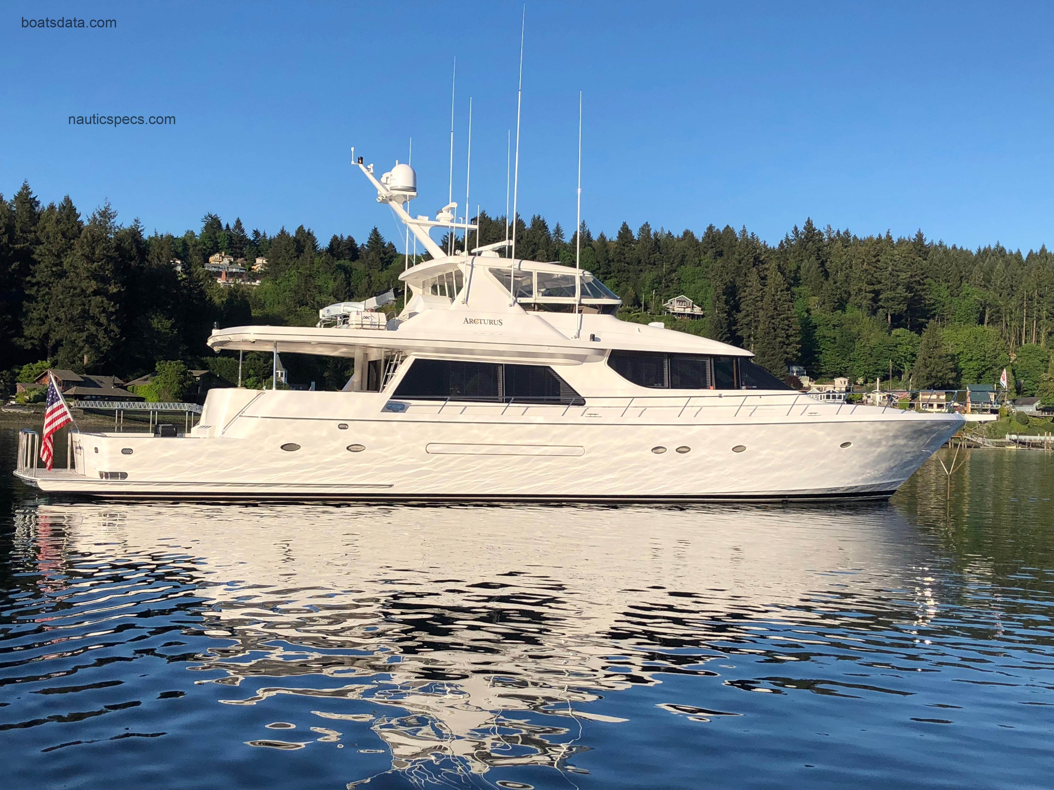 West Bay Sonship specs and reviews 