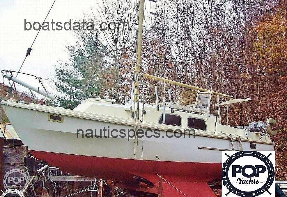 Westerly 26 Centaur specs and reviews 