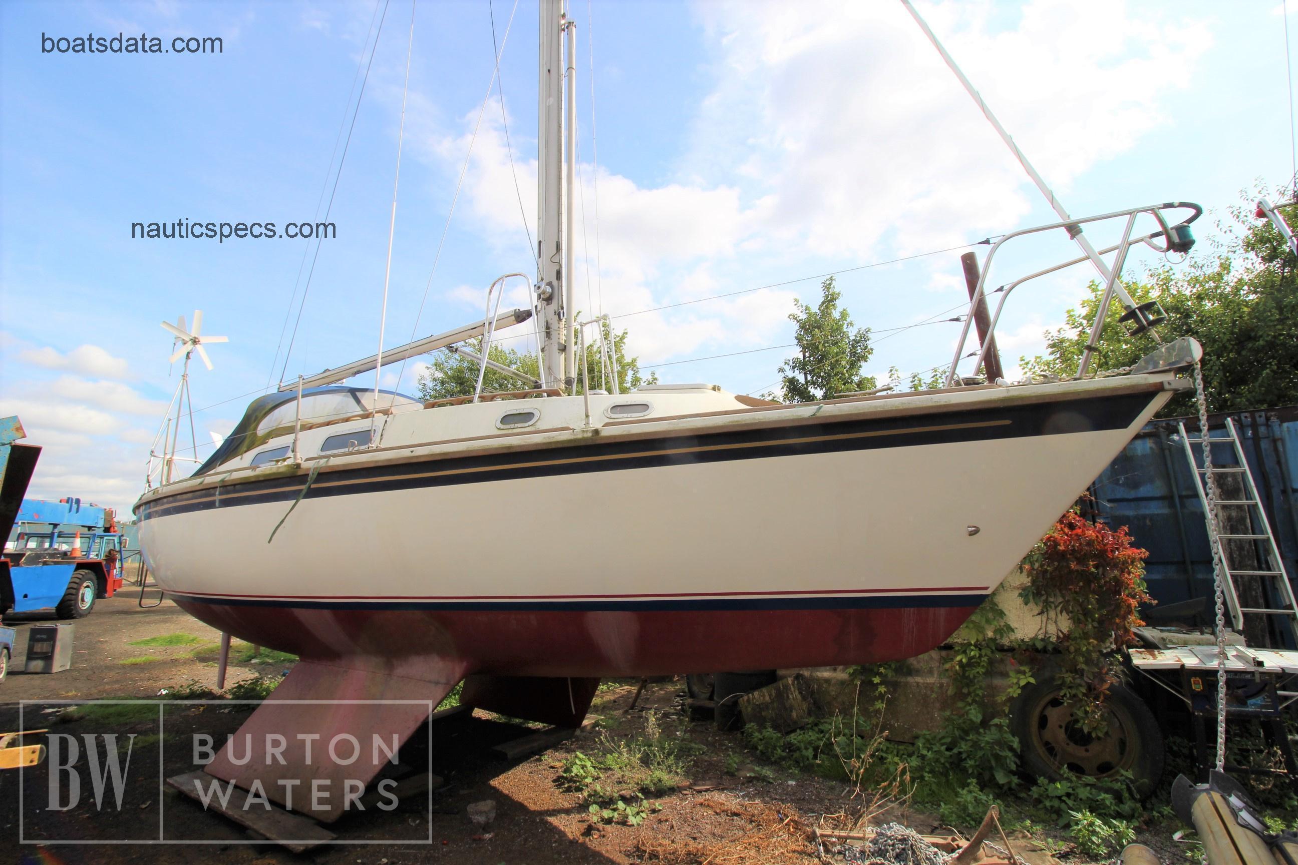 Westerly Fulmar specs and reviews 
